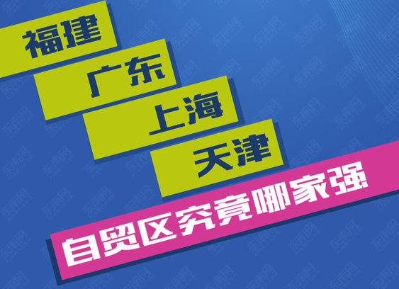 福建、廣東、上海、天津 自貿(mào)區(qū)究竟哪家強(qiáng)