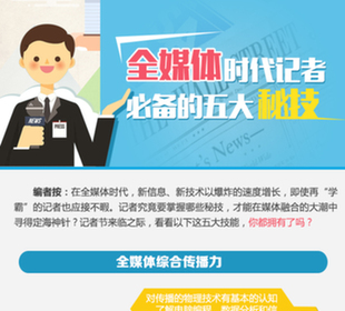 全媒體時代記者必備五大秘技，你擁有了嗎？